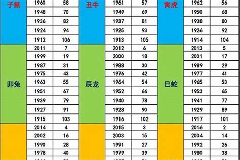 1978年五行属什么|1978年，属什么,五行是什么